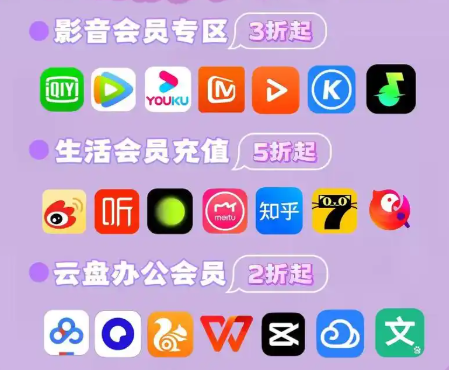 爱奇艺会员货源批发渠道揭秘:虚拟货源平台怎么做与数字资产交易全攻略